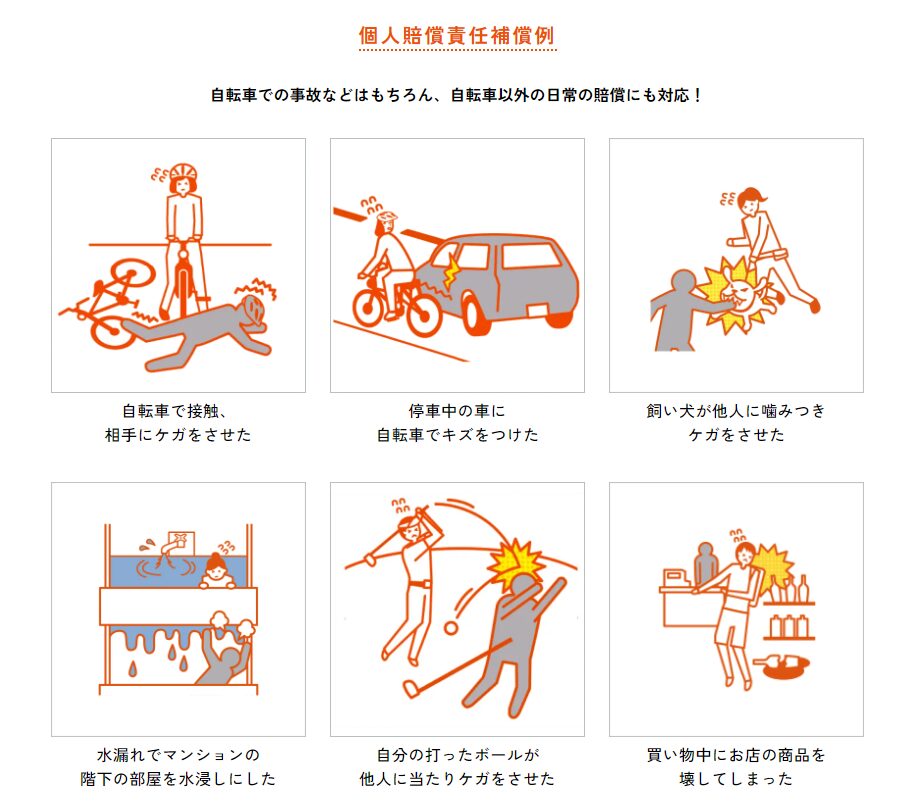 個人賠償責任補償